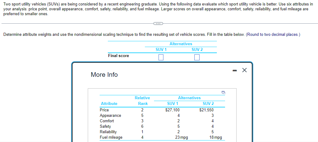Solved What is the final score for SUV 1 and SUV 2? | Chegg.com