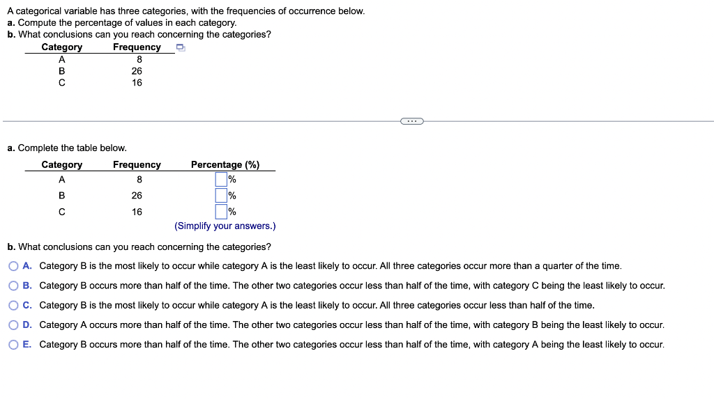 Solved A Categorical Variable Has Three Categories, With The | Chegg.com