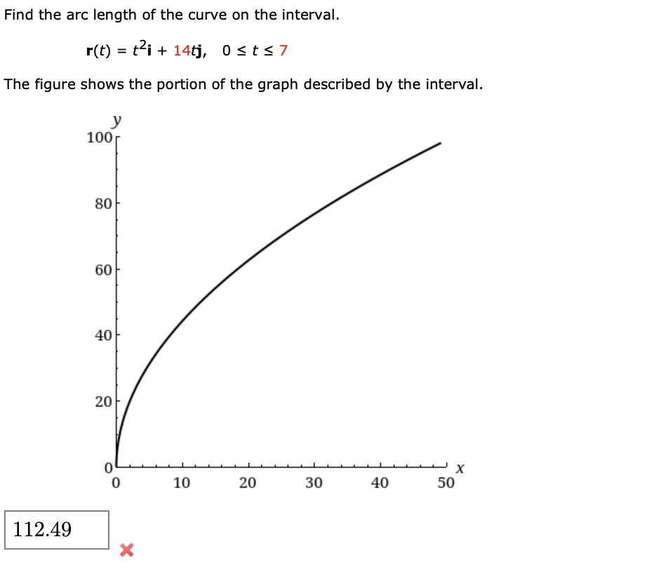 Solved Find the arc length of the curve on the interval. | Chegg.com