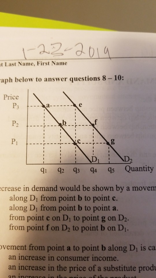 solved figure 4-1 9. refer to figure 4-1. the movement... Solved A movement from | Chegg.com