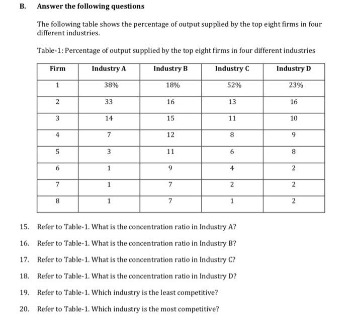 Solved B. Answer The Following Questions The Following Table | Chegg.com