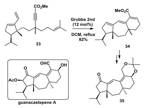 Solved Title: Metathesis reaction ( | Chegg.com
