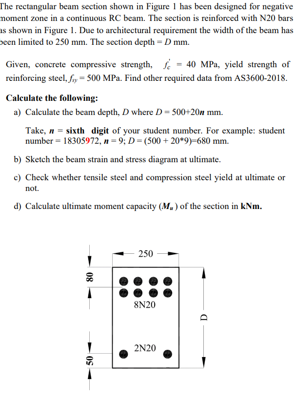 Solved The rectangular beam section shown in Figure 1 has | Chegg.com