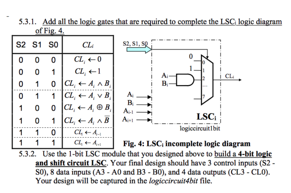 Solved 5.3.1. Add all the logic gates that are required to | Chegg.com