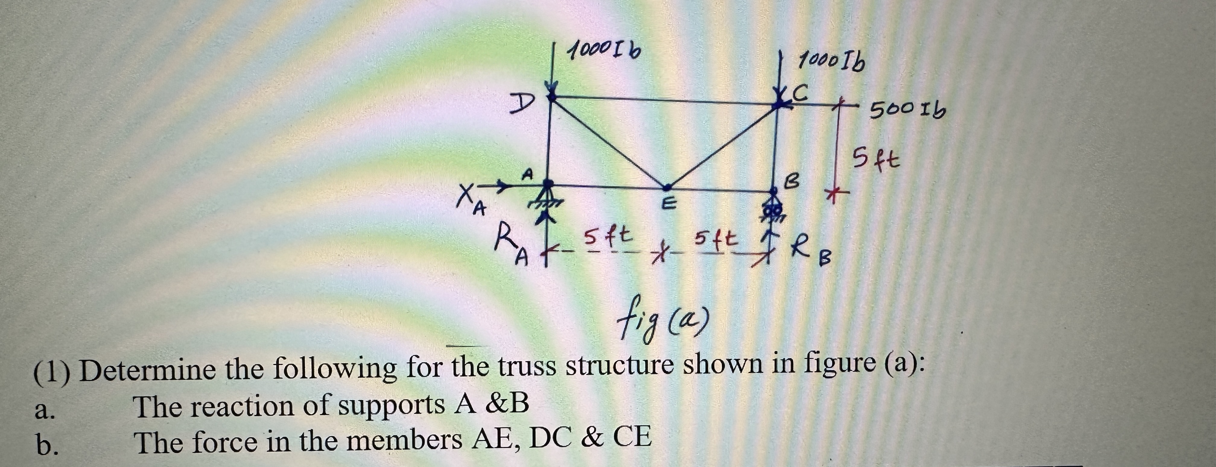 Solved Determine The Following For The Truss Structure Shown | Chegg.com