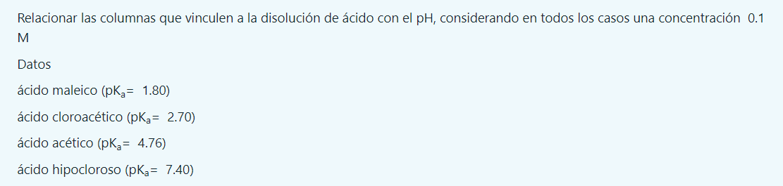 Relacionar las columnas que vinculen a la disolución de ácido con el pH, considerando en todos los casos una concentración 0.