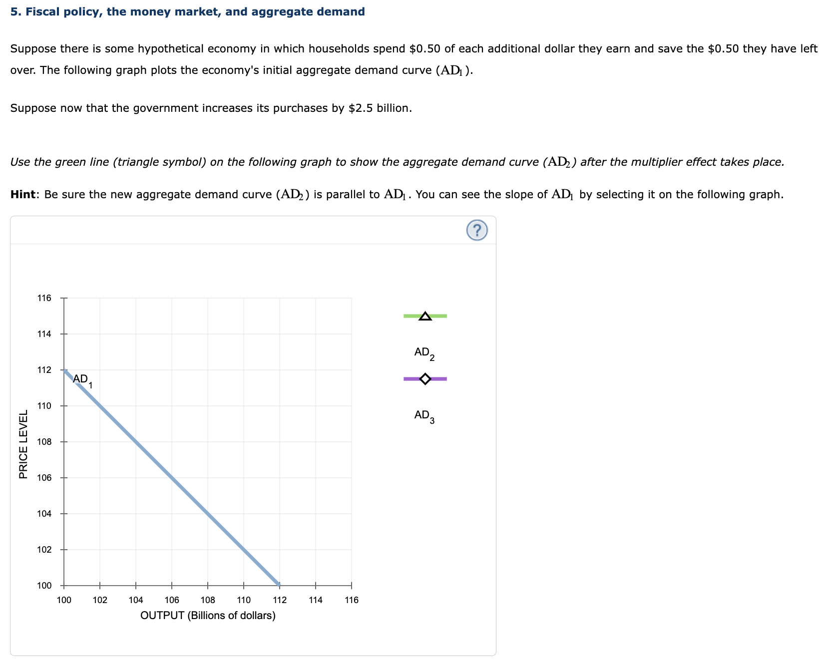 Solved 5. Fiscal policy, the money market, and aggregate | Chegg.com