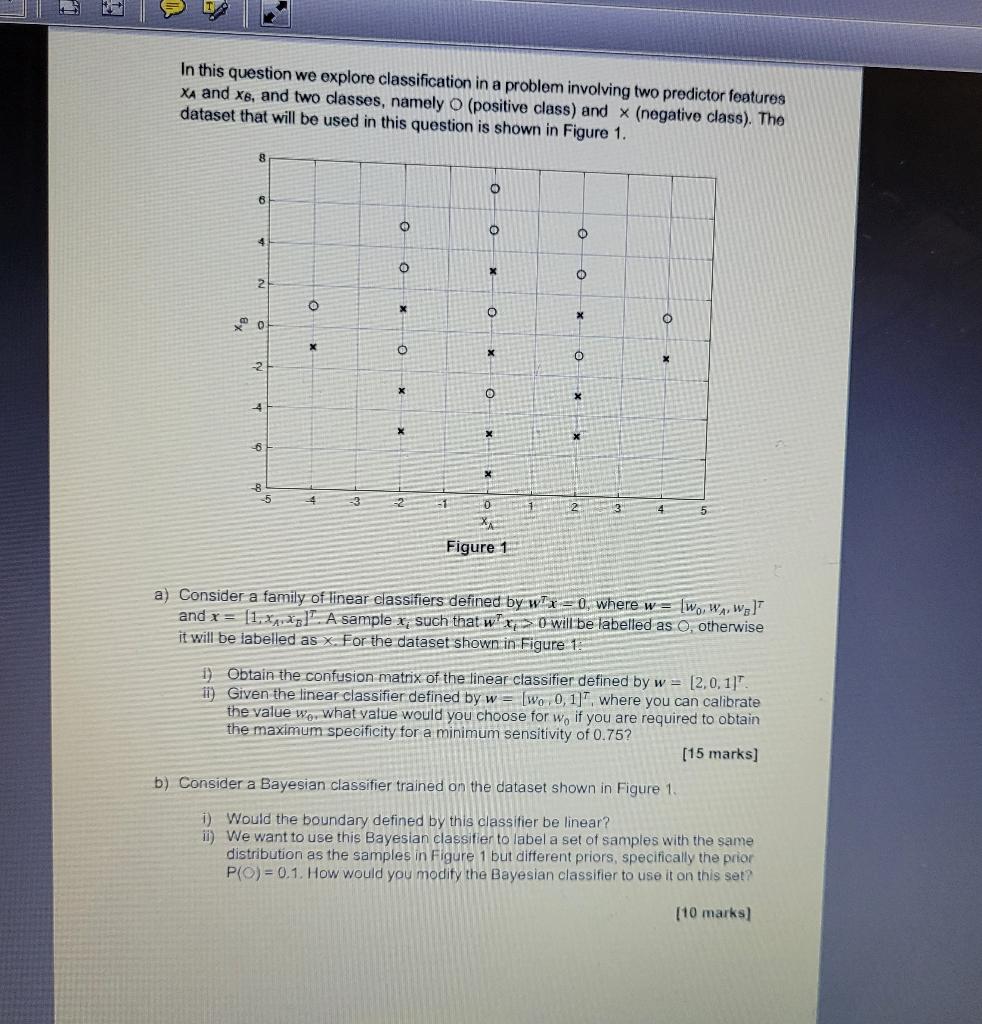 Solved In this question we explore classification in a | Chegg.com