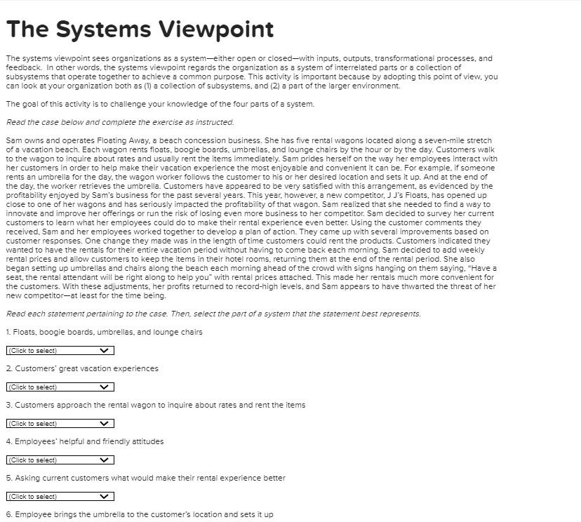 Solved The systems viewpoint sees organizations as a