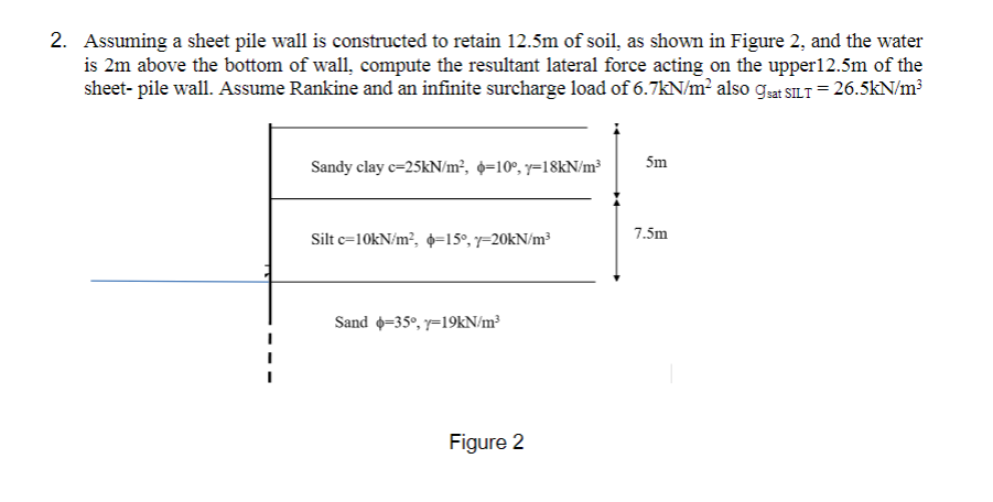 Solved 2. Assuming a sheet pile wall is constructed to | Chegg.com