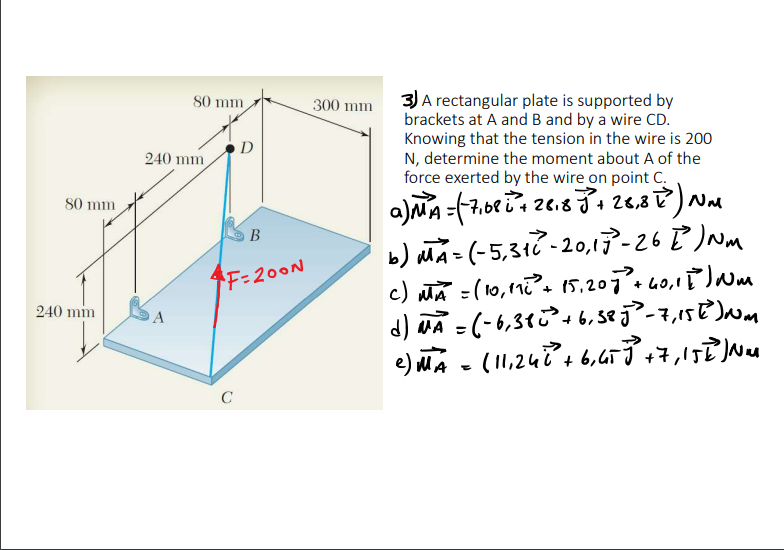 3) A rectangular plate is supported by brackets at A