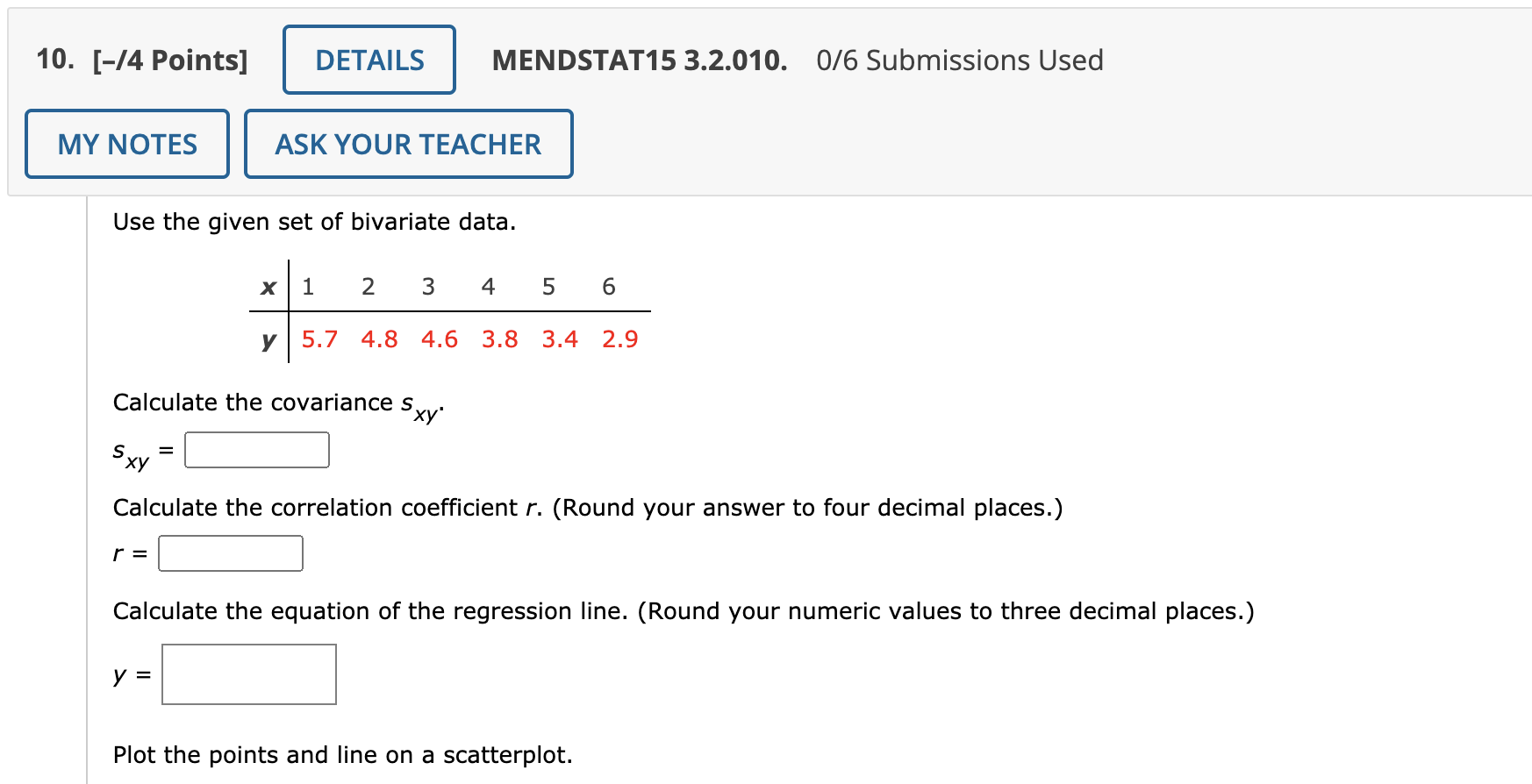 Solved 10. [-14 Points] DETAILS MENDSTAT15 3.2.010. 0/6 | Chegg.com