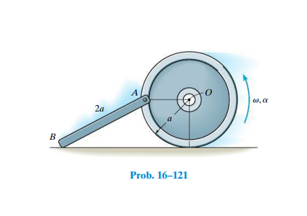 Solved 5. See Figure Of Exercise 16.121. If The Motion Is | Chegg.com