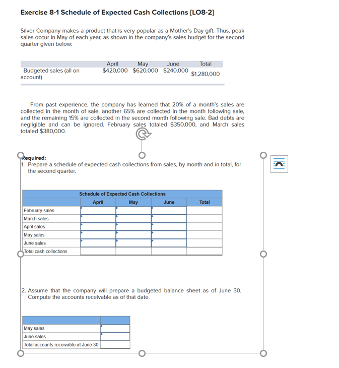 Cash Collections Example Solved Exercise 8-1 Schedule of Expected Cash Collections | Chegg.com