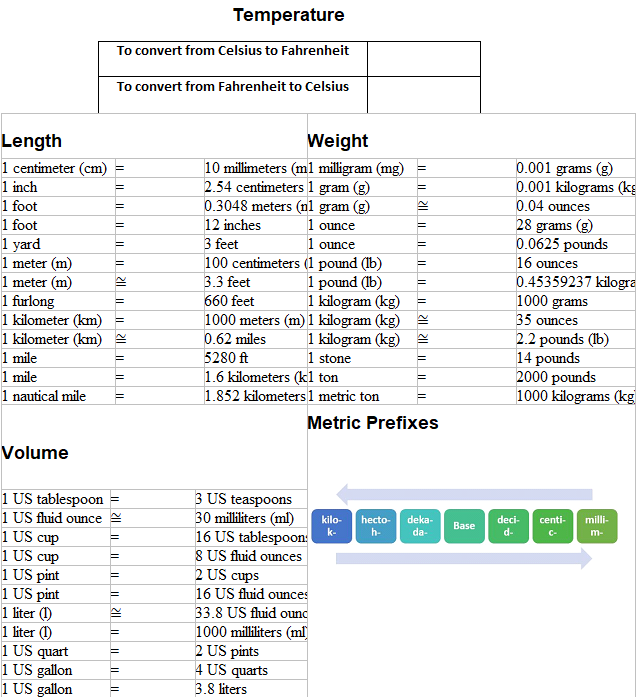 58 kilos in pounds and outlet stones