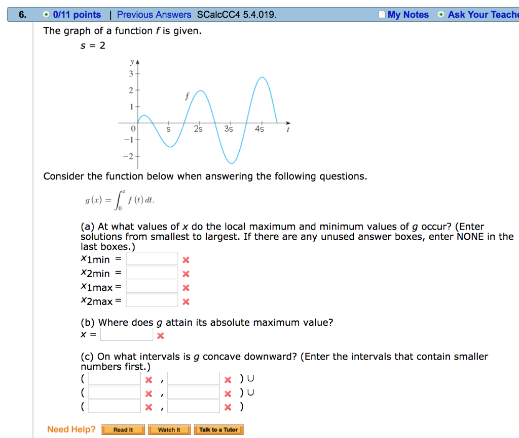 Solved 6. 0/11 points | The graph of a function f is given. | Chegg.com
