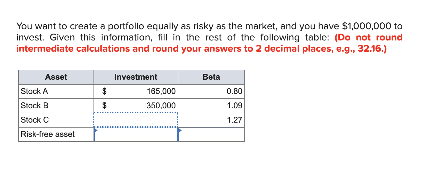 Solved You Want To Create A Portfolio Equally As Risky As | Chegg.com