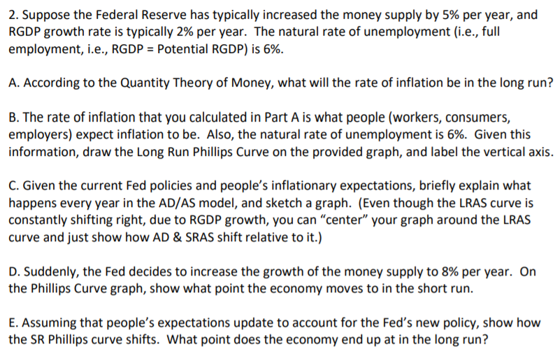 Solved 2. Suppose The Federal Reserve Has Typically 