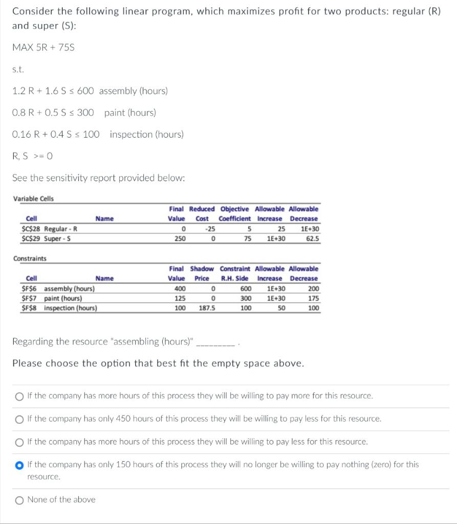 Solved Consider the following linear program, which | Chegg.com