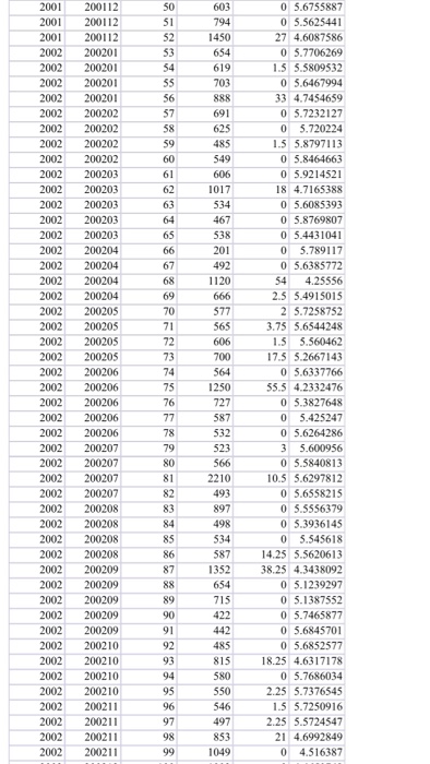 Solved Problem Set 2 Suppose you are an owner of ABC | Chegg.com