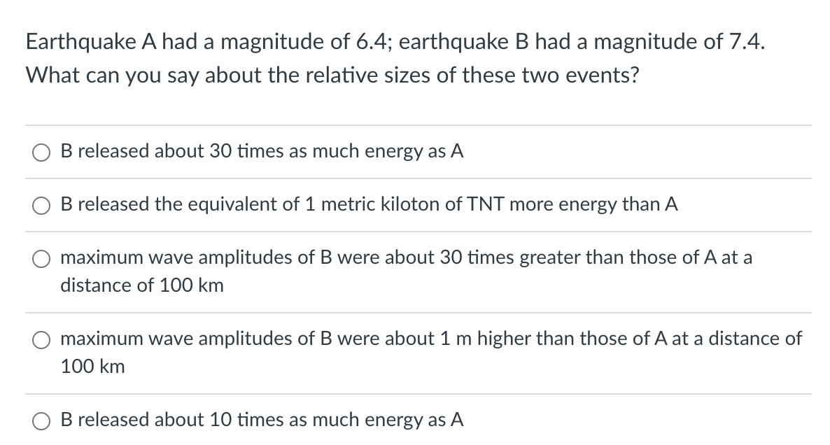 Solved Earthquake A Had A Magnitude Of 6.4; Earthquake B Had | Chegg.com