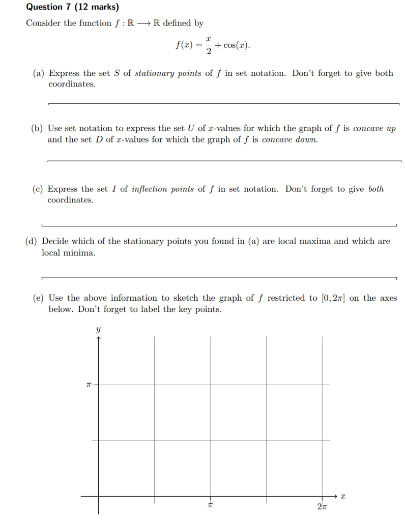 Solved Consider The Function F:R R Defined By | Chegg.com