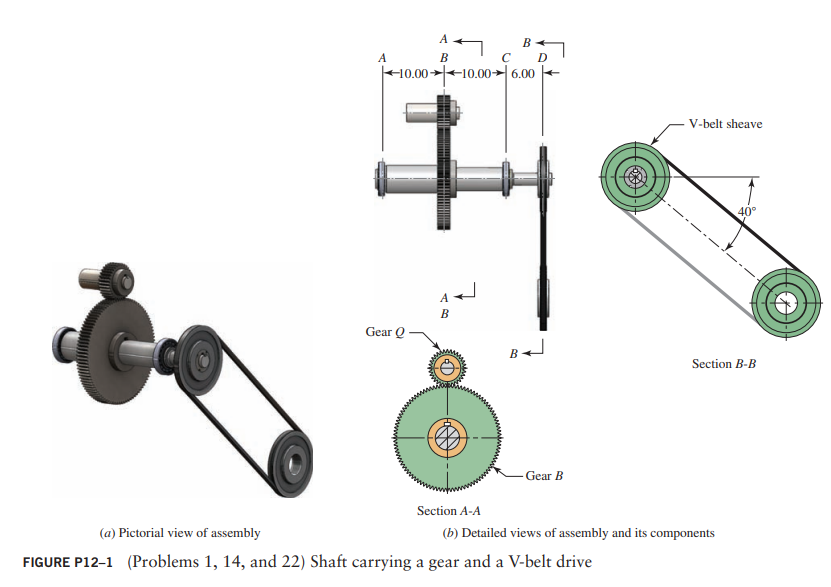 Solved The shaft in Figure P12–1 is part of a drive for an | Chegg.com