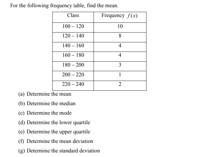 HOW TO FIND MEAN CLASS IN FREQUENCY TABLE visual data 2