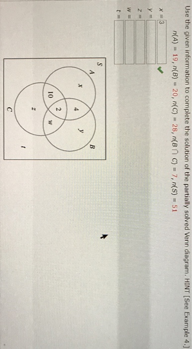 Solved Use The Given Information To Complete The Solution Of | Chegg.com