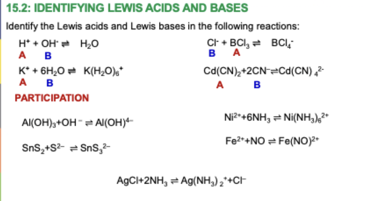 Solved 152 Identifying Lewis Acids And Bases Identify The 5176