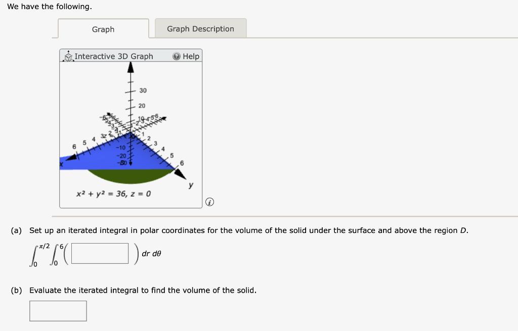 We have the following. Graph Graph Description | Chegg.com