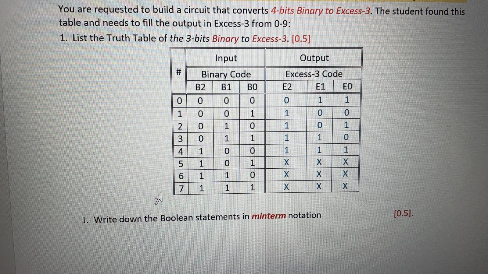 Solved You are requested to build a circuit that converts | Chegg.com
