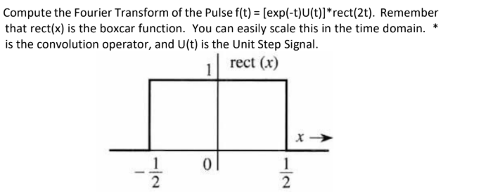 Solved Compute the Fourier Transform of the Pulse f(t) = | Chegg.com