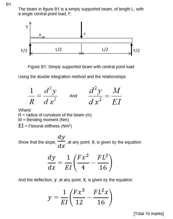 Solved B1. The beam in figure B1 is a simply supported beam, | Chegg.com