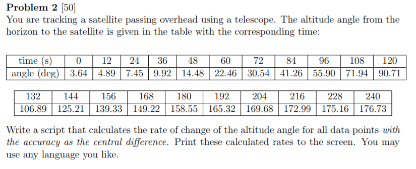 Problem 2 50] You are tracking a satellite passing | Chegg.com