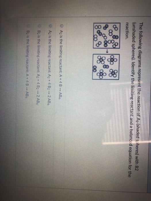 Solved The following diagrams represent the reaction of A2 | Chegg.com