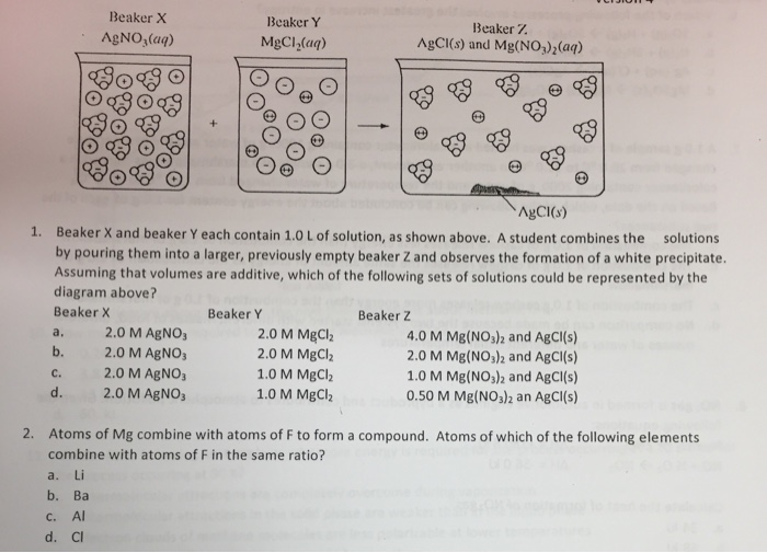 Solved Beaker X and beaker Y each contain 1.0 L of solution,