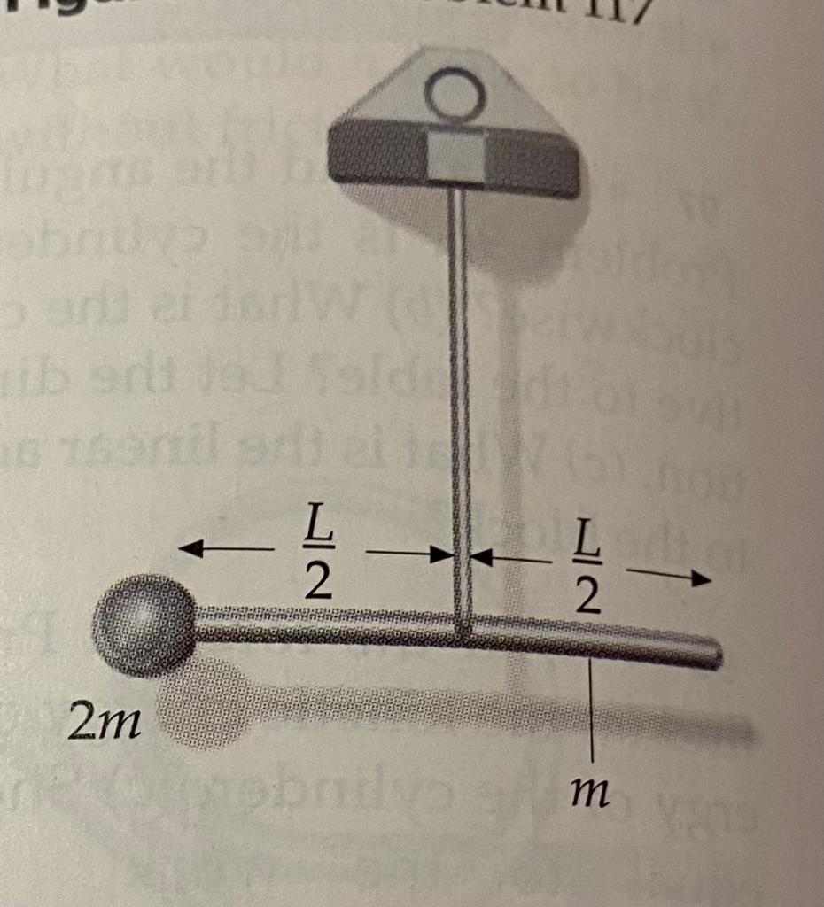 Solved A uniform rod of length L and mass m is pivoted at | Chegg.com