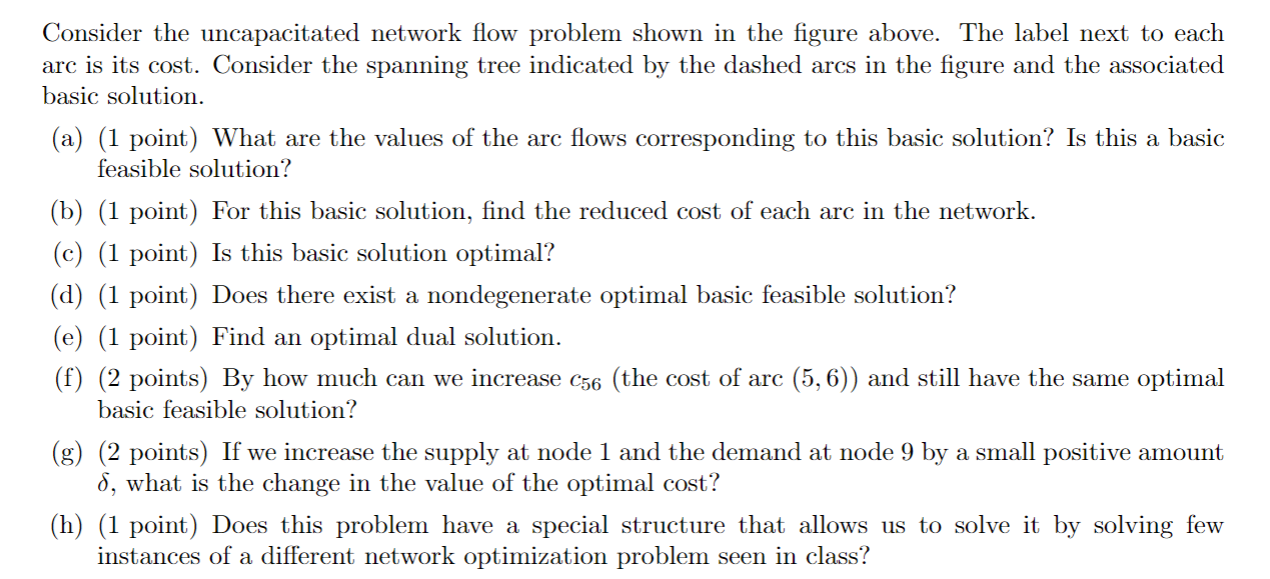3 2 3 2 5 1 Consider the uncapacitated network flow | Chegg.com
