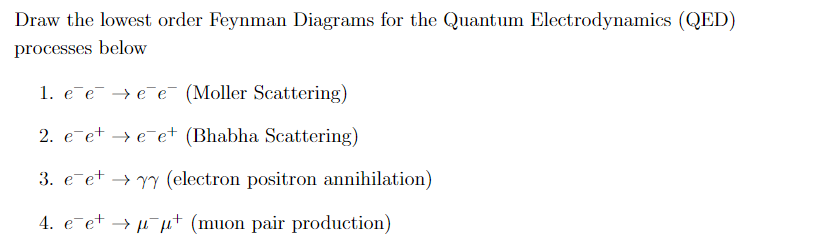 Solved Draw the lowest order Feynman Diagrams for the | Chegg.com