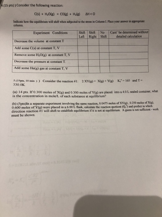 Solved (15 pts) ) Consider the following reaction: Cls) + | Chegg.com