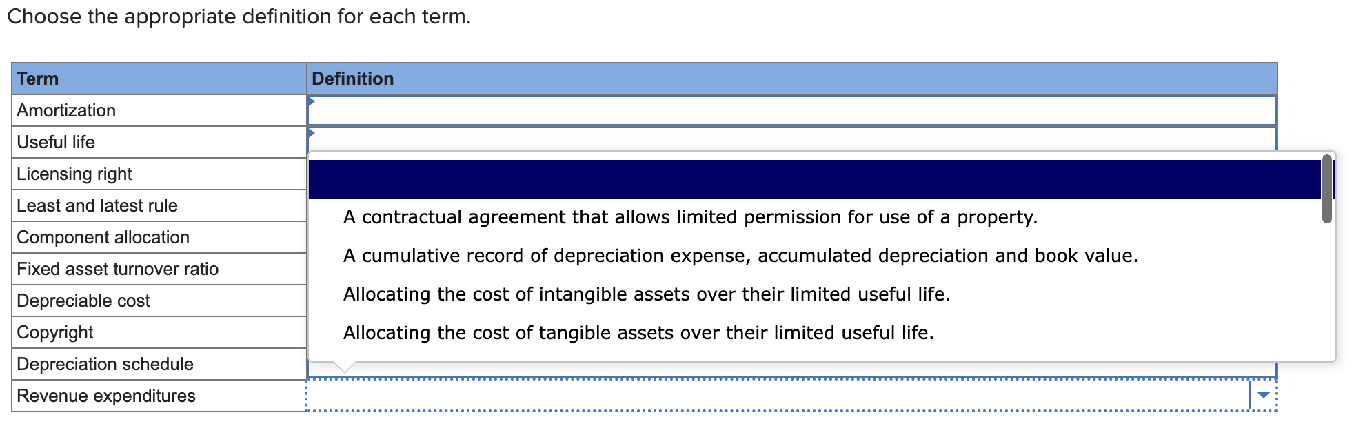 Solved Choose the appropriate definition for each term. | Chegg.com