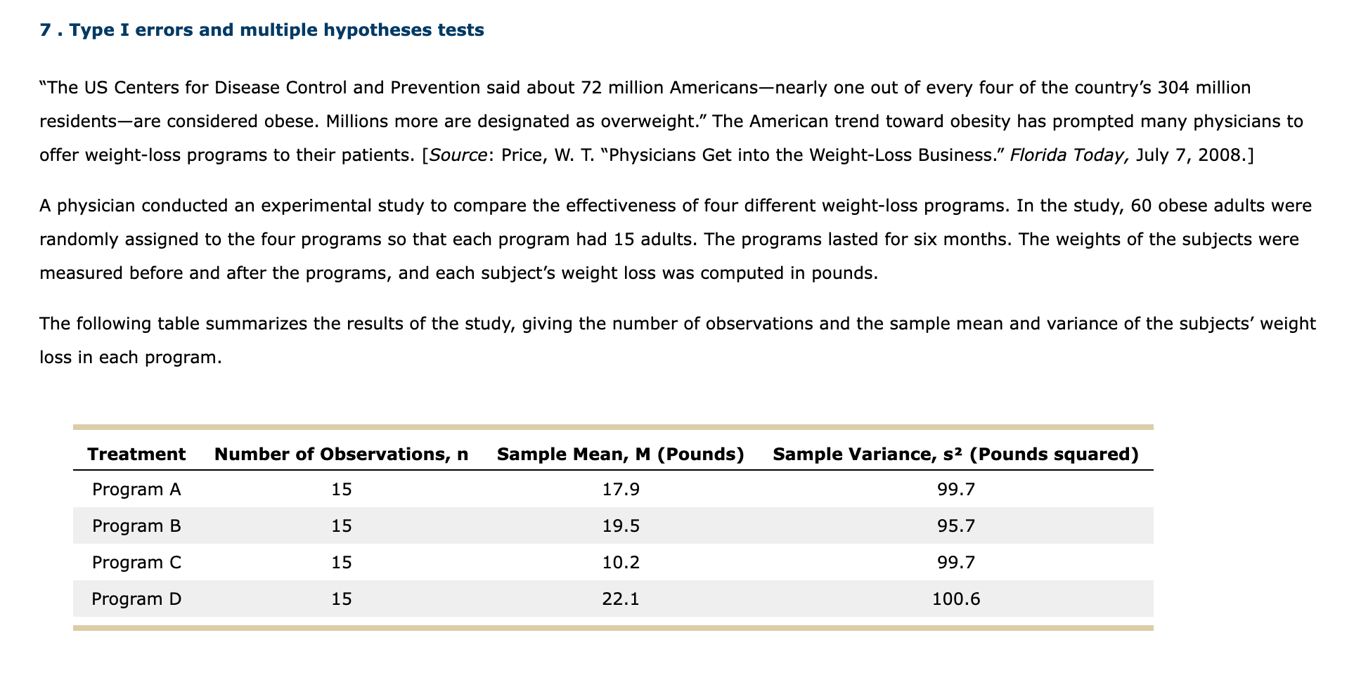 Solved 7. Type I Errors And Multiple Hypotheses Tests "The | Chegg.com