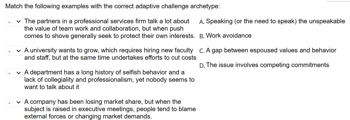 Solved The Following Are Characteristics Of Adaptive Chegg