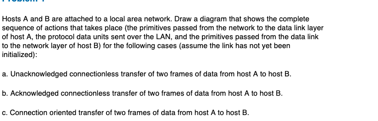 Solved Hosts A And B Are Attached To A Local Area Network. | Chegg.com