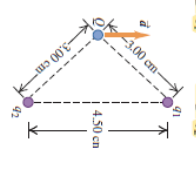 Solved Three identical point charges q are placed at each of | Chegg.com