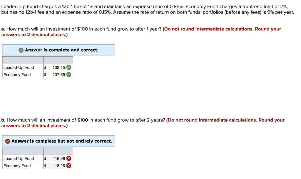 solved-loaded-up-fund-charges-a-12b-1-fee-of-1-and-chegg