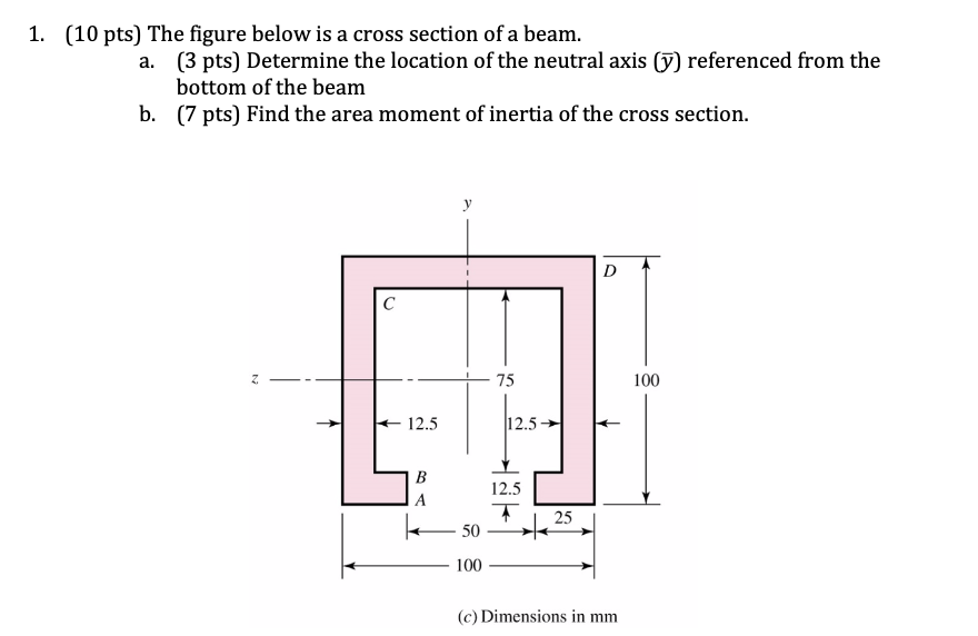 Solved 1. (10 pts) The figure below is a cross section of a | Chegg.com
