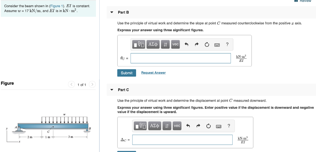 Solved Review Consider the beam shown in (Figure 1). El is | Chegg.com