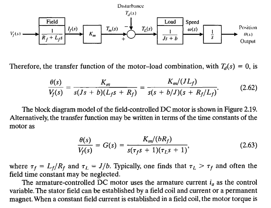 Solved define fieldcircuit time constant and load
